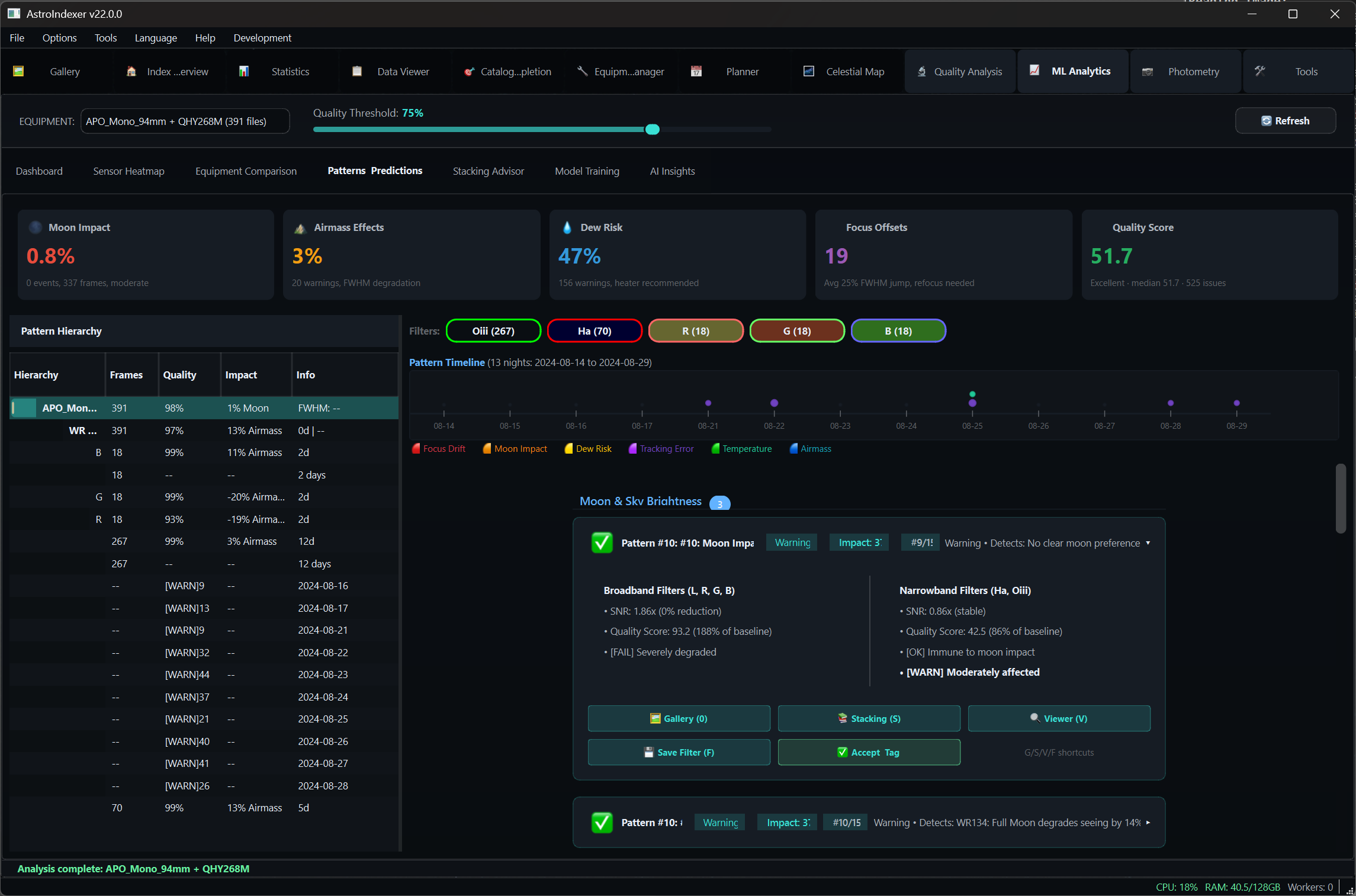 Environmental and Optical Patterns